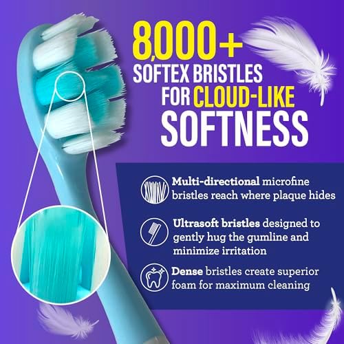 GuruNanda Butter on Gums Toothbrush with Extra Soft Bristles for Sensitive Gums, Soft Toothbrush for Kids & Adults, 2 ct