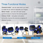 Rehabilitation Robot Gloves,Finger Training Rehab Orthotics Rehabilitation Gloves with Single Finger Training and Mirror Mode, for Stroke Hemiplegia Hand Function Recovery,L,Right Hand