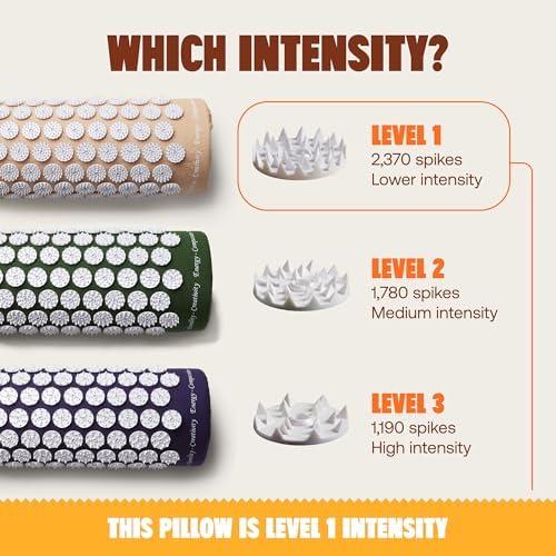 ShaktiMat Acupressure Pillow for Relaxation, Massage Neck Muscles, Relieve Stress & Tension, Similar to Acupuncture, No Needles Required