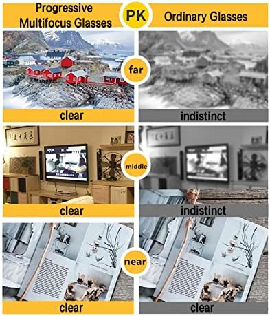 COTIA Reading Glasses Transition Photochromic Progressive Multifocus Reader for Men/Women Classic Round Eyewear