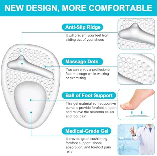 Comfowner Ball of Foot Cushions, Metatarsal Pads Women, High Heels Non-Slip Comfort Pads, Shoe Support for Metatarsalgia Mortons Neuroma Pain Relief (2 Pairs, Crystal)