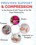 ITA-MED Rib Brace for Women, Breathable Elastic Compression Wrap & Chest Support, Rib Support Belt for Broken, Cracked, Dislocated & Fractured Ribs, Made In USA (White, Medium)