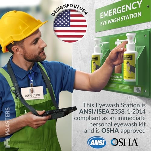 MAASTERS BPA Free Portable Eye Wash Station OSHA Compliant - Wall-Mounted First Aid Eye Wash Kit w/Mirror & 2X 16oz Empty Bottles - No Eyewash Solution Included - Emergency Eyewash - Set of 1