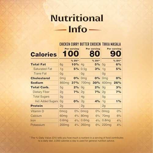 Kitchens of India Curry Paste Combo - Butter Chicken, Tikka Masala & Chicken Curry Paste, Gluten-Free, Easy-to-Use, Authentic Indian Food, 3.5 Ounces (Pack of 6)