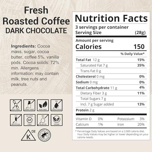 Milkboy Swiss Chocolates Dark Chocolates with Coffee - 72% Cocoa - Gourmet Dark Chocolate Bars - Made in Switzerland - Gluten Free - Sustainably Farmed - Non GMO - Vegan - 3 oz, Pack 2