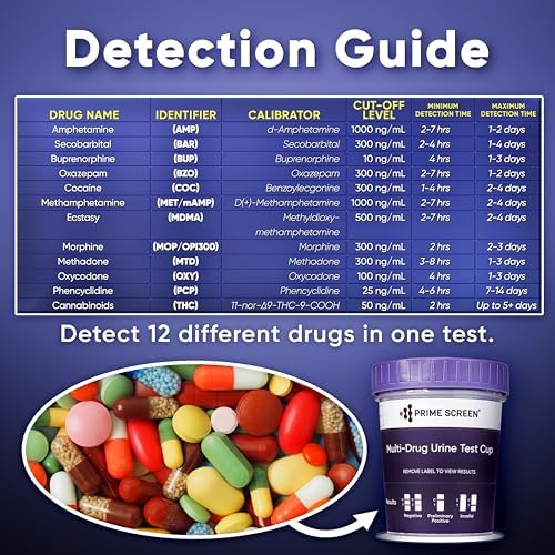 Prime Screen-12 Panel Multi Drug Urine Test Compact Cup (THC 50, AMP,BAR,BUP,BZO,COC,mAMP/MET,MDMA,MOP/OPI,MTD,OXY,PCP) C-Cup-[1 Pack]