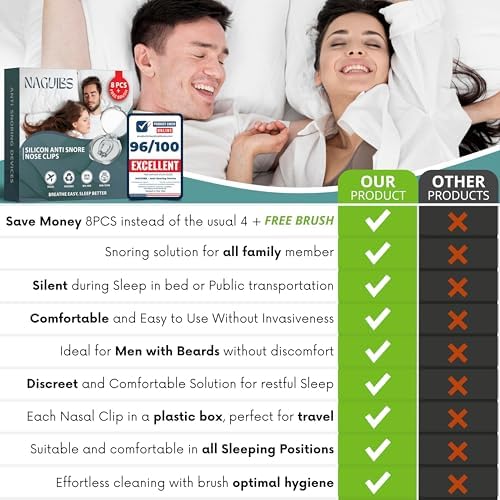 Mom Gift Premium 8 Pack Anti Snoring Devices Snore Stopper Magnet Silicone Nose Clips Efective Snoring Solution Support Breathing Enhance Sleep Experience for Quieter Sleep aid