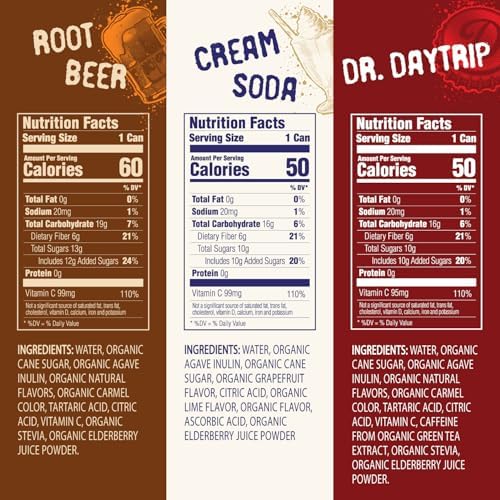 Daytrip Organic Prebiotic Soda – Low Sugar Sparkling Drink for Gut Health & Digestion, Plant-Based Fiber Beverage, Variety Pack, 12 Cans – with Caffeine