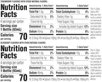 Activia Probiotic Dailies Strawberry and Blueberry Low Fat Yogurt Drinks, Delicious Daily Probiotic Yogurt Drinks to Help Support Gut Health, 3.1 fl oz, 8 Count