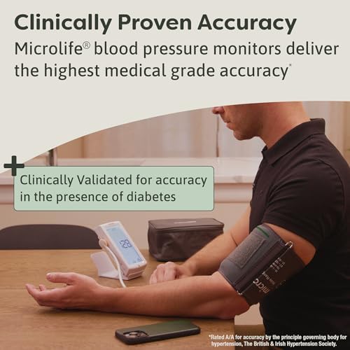Microlife Series 800 Smart Upper Arm Blood Pressure Monitor for 2 Users, Wide Range Cuff Fits Standard to Large Adult Arms, Bluetooth Connect to Health App (iOS and Android Compatible)