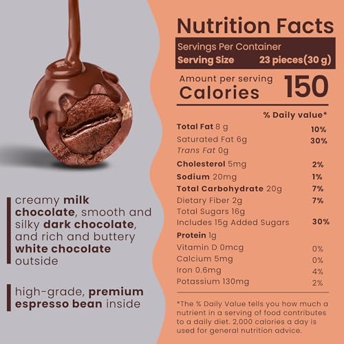 Tri White Milk Dark Chocolate Covered Espresso Beans - Gourmet Roasted Coffee Beans in Rich Belgian Chocolate for Natural Caffeine Energy Boost - Premium Snack for Coffee Lovers (1 lb Resealable Bag)