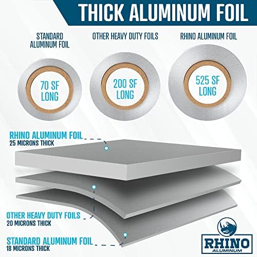 Rhino Aluminum Heavy Duty Aluminum Foil - 18 x 525 sf Roll, 25 Microns Thick - Commercial Grade & Extra Thick, Strong Enough for Food Service Industry (Pack of 1)