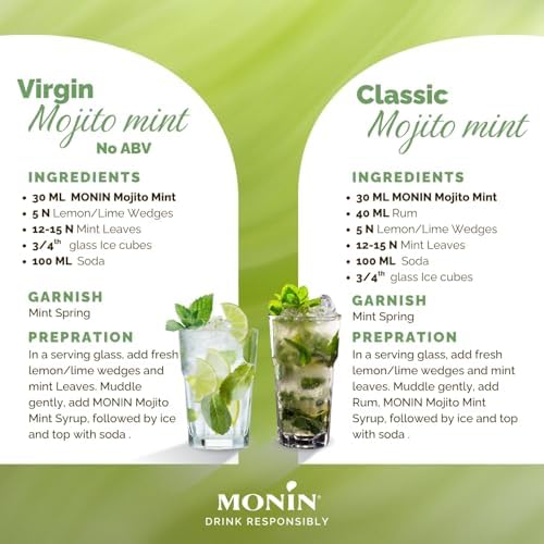 Monin - Mojito Mint Syrup - 700ml