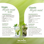 Monin - Mojito Mint Syrup - 700ml