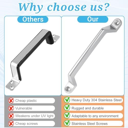 2 Pcs RV Grab Door Handle 304 Stainless Steel Entry Door Assist Handle Heavy Duty Metal Grab Bars Grab Pull Handles Entry Door Assist Bar for RV, Trailer, Camper, Cargo Trailer, Boat