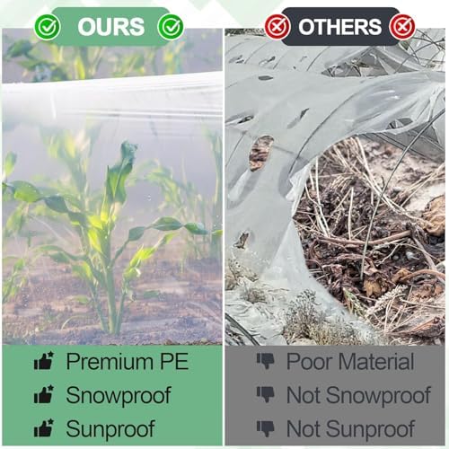 12 x 50 FT Clear Greenhouse Plastic Sheeting, 6 Mil Polyethylene Film Heavy Duty, Water Sun Frost Wind Dust Resistant Winter Hoop House Toughness Plastic Cover for Farming, Gardening, Agriculture,DIY