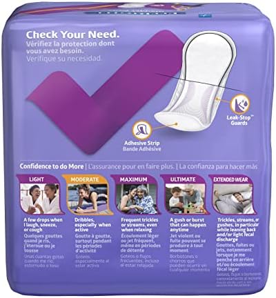 FitRight Incontinence Bladder Control Pads, Moderate Absorbency, 4.3" x 11", 16 Count