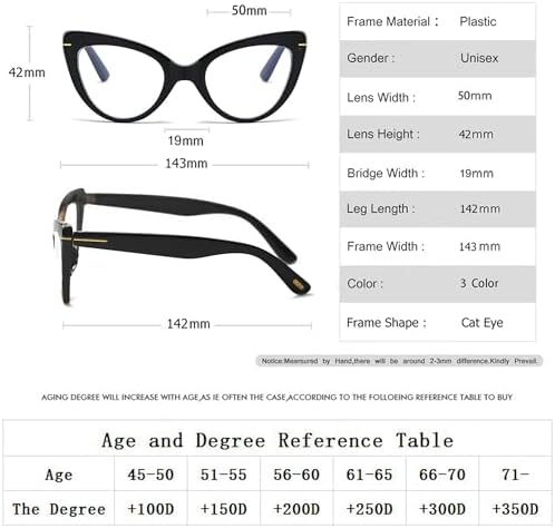 Oversized Cat Eye Reading Glasses for Women Fashion Cute Blue Light Blocking Computer Readers(3-Pair,2.50)