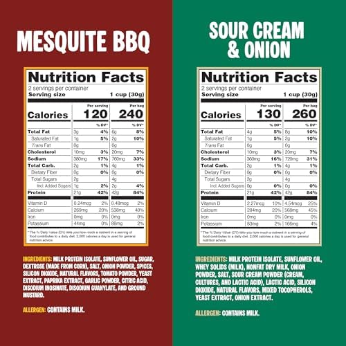 Twin Peaks Ingredients Low Carb, Keto Friendly Protein Puffs, (Variety Pack, 2.1 Ounce), 2 Servings, 3 Pack (60g, 42g Protein, 4g Carbs)
