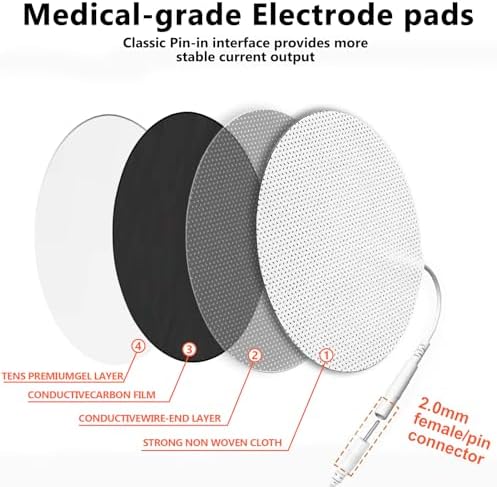 SM Electrodes TENS Unit Electrode Pads, TENS Unit Pads, TENS Unit Replacement Pads, TENS Pads, Adhesive Electrodes Pads for TENS Unit, 20PCS 2X2''Round SM Electrodes, Compatible with TENS 7000
