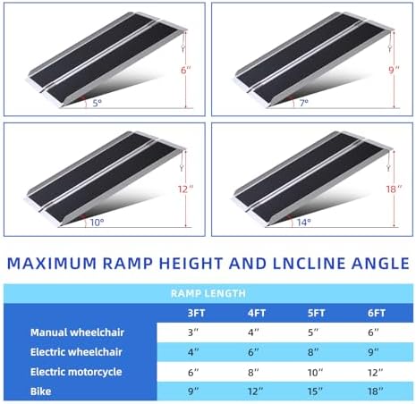 Portable Wheelchair Ramp 4FT,No-Slip Aluminum Folding Handicap Ramp 800lbs Load Capacaity,Wheel Chair ramp for Home Steps,Stairs,car