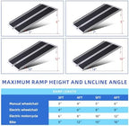 Portable Wheelchair Ramp 4FT,No-Slip Aluminum Folding Handicap Ramp 800lbs Load Capacaity,Wheel Chair ramp for Home Steps,Stairs,car