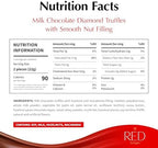Red Delight Milk Chocolate Diamond Truffles with Smooth Nut Filling - Pack of 10 (With 40 Chocolate Truffles) 15.50oz Creamy Treats - Kosher, No Added Sugar, Gluten-Free European-Style Chocolates