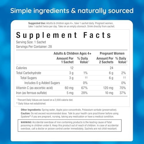 Liquid Iron & Vitamin C Supplement (28-Pack of 0.85 fl.oz) (Net. 23.8 fl oz.)