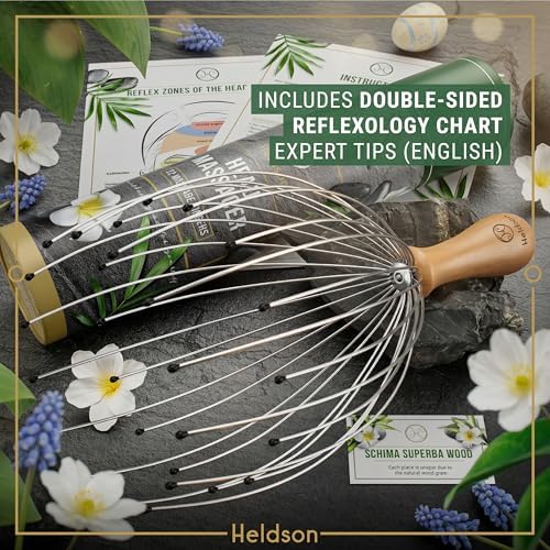 HELDSON® Premium Wire Head Massager Scalp Massage Tool - 32 Fingers Octopus Scratcher - Stress Relax Tickler - Hair Massagers Whisk - Headspa Equipment - Headscratcher Tickle Tools - Gift Men, Women