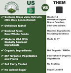 Greens Superfood + Grass Fed Collagen Peptides Powder - Ultimate Blend of Best Tasting Green Superfood with Pure Pasture Raised Hydrolyzed Protein Powder for Skin Hair + Joint Health