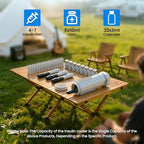 Hopelake Insulin Cooler Travel Case, Portable Insulin Refrigerator(4-7 Pens), Medication Travel Cooler with Temp Display(32℉-68℉), USB Charging/Dedicated Backup Power/Portable Cup Sleeves