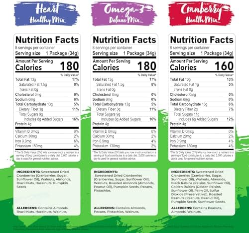 Nature's Garden Healthy Trail Mix Snack Pack (28.8 oz)