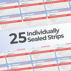 INDICAID Early Detection Pregnancy Test Strips,25 Count, 510K Cleared High Sensitivity (10mIU/mL) to Test 6 Days Sooner, Over 99% Accurate Result in 3 Minutes,