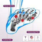 Orthopedic Metatarsal Pad,Breathable Ball of Foot Cushion with Anti-Slip Heel Grip,4 Sizes,Extra Thick Gel Pads & Adjustable Straps for Metatarsalgia relief.