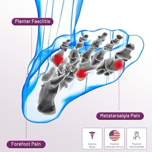 Orthopedic Metatarsal Pad,Breathable Ball of Foot Cushion with Anti-Slip Heel Grip,4 Sizes,Extra Thick Gel Pads & Adjustable Straps for Metatarsalgia relief.