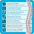 Comfyorthopedic TLSO Thoracic Full Back Brace L0456/L0457 – Medical Grade Upper & Lower Spine Support with Back Compression for Scoliosis, Kyphosis & Post-Surgery Pain Relief, Men & Women