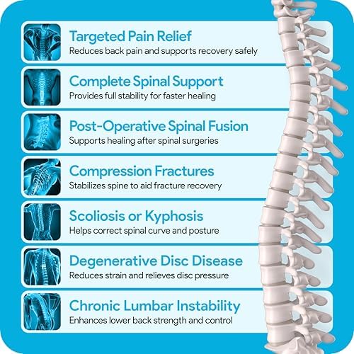 Comfyorthopedic TLSO Thoracic Full Back Brace L0456/L0457 – Medical Grade Upper & Lower Spine Support with Back Compression for Scoliosis, Kyphosis & Post-Surgery Pain Relief, Men & Women