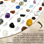 80 PCS Natural Crystal Collection, Crystal and Gemstones for Decoration, Healing Crystal Rocks Set, Mineral Specimens-Crystal Chips Set for Home Decor, Office Desk Decor, Gift
