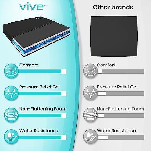 Vive Wheelchair Cushion - Gel Seat Pad for Coccyx, Orthopedic Back Support, Sciatica & Tailbone Pain Relief - Waterproof Cover + 4 Layer Foam Support & Comfort for Pressure Sore & Ulcers