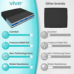 Vive Wheelchair Cushion - Gel Seat Pad for Coccyx, Orthopedic Back Support, Sciatica & Tailbone Pain Relief - Waterproof Cover + 4 Layer Foam Support & Comfort for Pressure Sore & Ulcers
