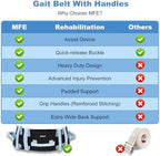 MFE Gait Belt, Anti-Slip Transfer and Walking Assist Belt with 7 Handles and Quaick - Release Buckle, Safety Lift Aid for Seniors, Elderly, Caregivers, Nurses, Therapists, Blue