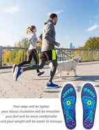 Acupressure Insoles for Men & Women-Magnetic Massage Insoles with Acupoint Therapy, Shock Absorption, Non-Slip, Feet Comfort Support and All-Day Comfort (Blue, S(Men4-7/Women5-8))