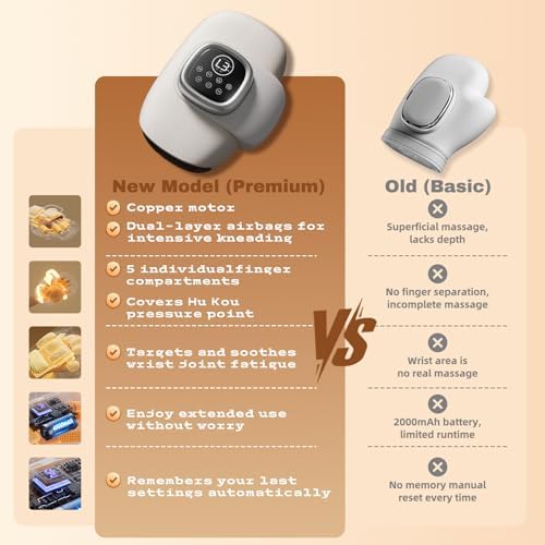 Hand Massager with Heat and Compression, Cordless Electric Hand & Wrist Massager for Arthritis & Carpal Tunnel Relief, 3 Modes, Rechargeable – Gray
