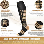 NEENCA Copper Compression Socks, Medical Graduated Socks with Patented Design for Pain Relief, Women & Men Circulation, Swelling, Travel, Pregnancy, Flight, Nurses, Running, Athletic—1 Pair, 20-30mmHg