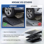 KROAK Heavy-Duty Rubber Curb Ramps 2-Pack, 5" Height & Extra-Wide 18.8" Width, Supports 11800LBS, Non-Slip Driveway Ramps for Wheelchairs, Cars, Scooters, Lawn Mowers & Motorcycles