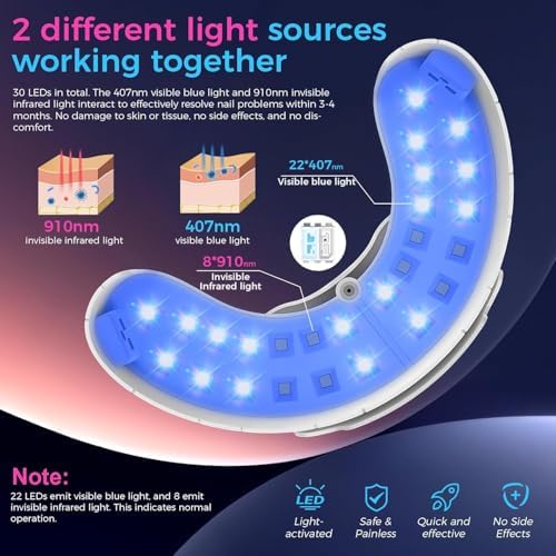 Nail Fungus Laser Treatment LED Light Device-Nail Fungus Treatment,Solution for Damaged Discolored Thick Toenails & Fingernails - White