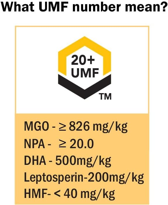 Manuka Honey 500g UMF 20+ (MGO 826+) Pure New Zealand Honey 1.1 lb