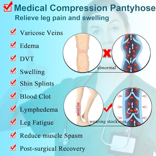 Medical Compression Pantyhose For Women & Men,20-30 mmHg Medical Grade Support Hose Tights For DVT,Pregnancy,Varicose Veins,Relief Shin Splints,Edema,Swelling