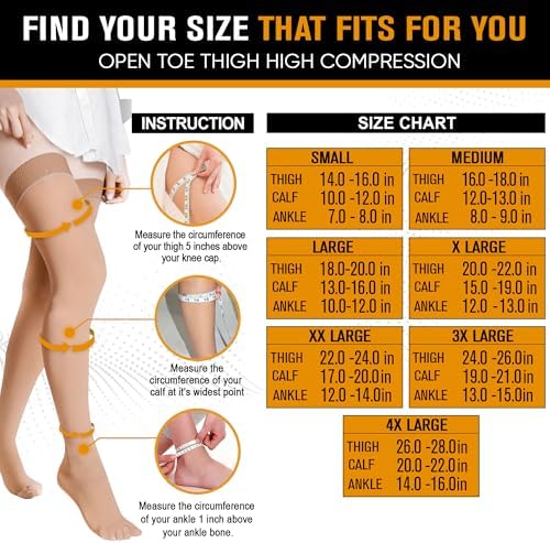 Doc Miller Thigh High Compression Socks - Open Toe, 20-30mmHg for Varicose Veins, Calf, Leg & Ankle Support, Pregnancy & Maternity Stockings, Small to Plus Size