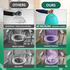 100 Commode Liners + 100 Absorbent Pads - Bedside Commode Liners with Absorbent Pads (40 Microns) - Extra Thick, Disposable, & Leak-Proof, Gel Absorbent Core, Vanilla Scent, Strong Drawstring Closure
